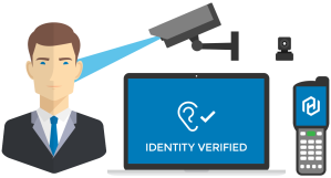 ear-biometric-enterprise-identification